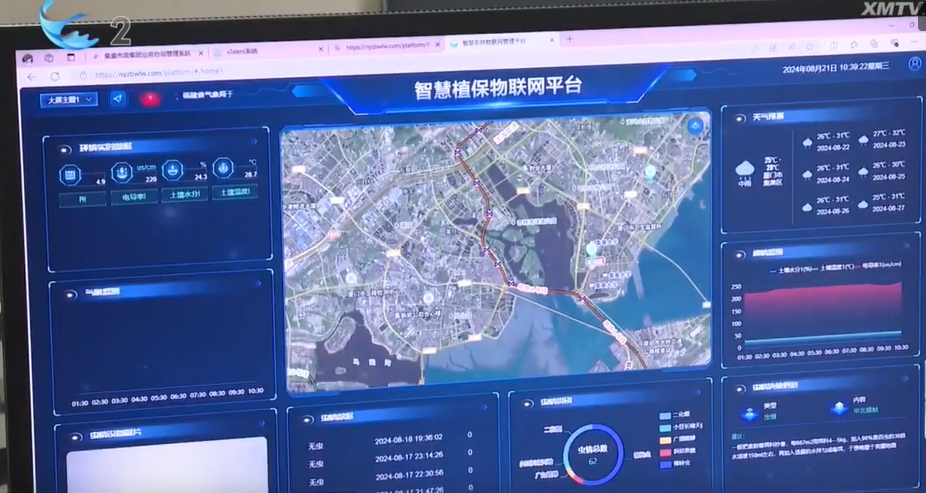 綠化管養新“利器”,歐柯奇設備助力廈門集美智慧管養,守護城市綠水青山