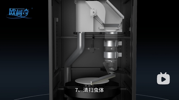 轉盤式蟲情測報燈工作流程